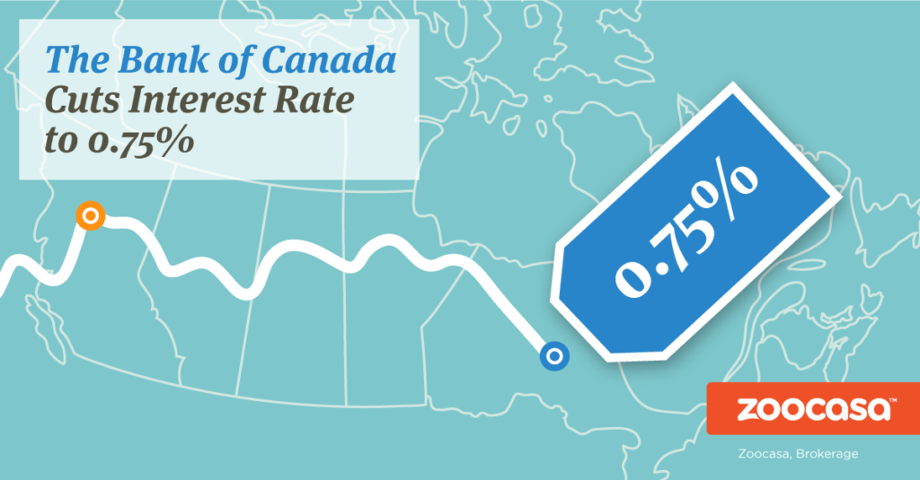 BREAKING: The Bank Of Canada Cuts Interest Rate To 0.75% | Zoocasa Blog